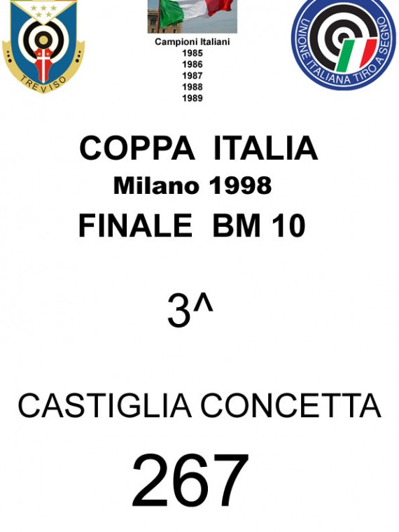 1998 Castiglia  Concetta BM10